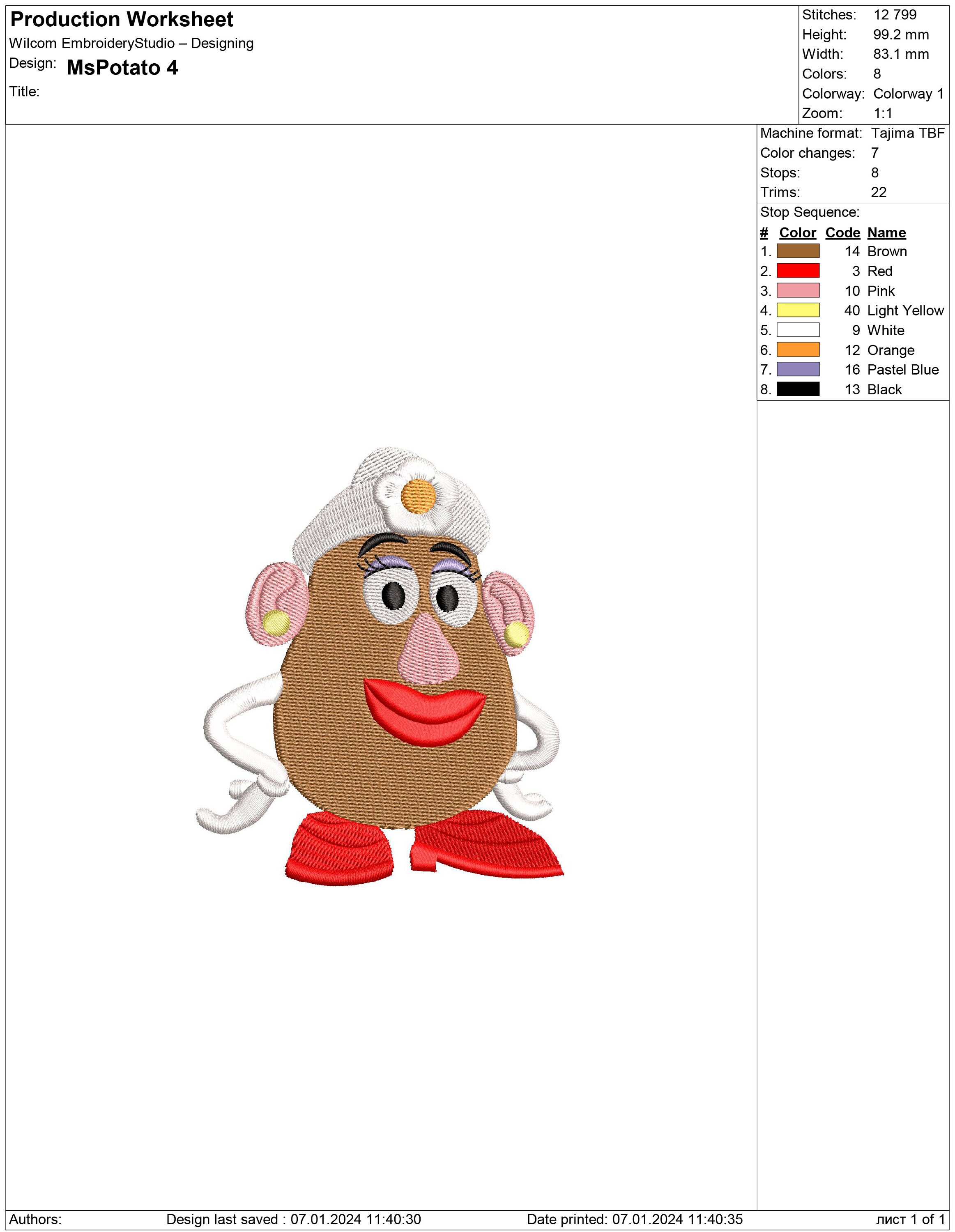 Toy Story Mrs. Potato Head Inspired. Machine Embroidery Design File ...