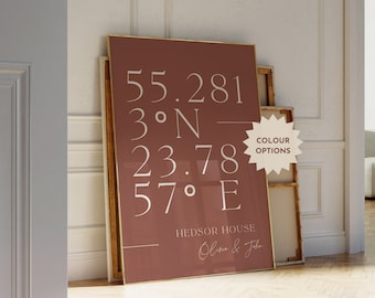 Custom Location Coordinates Print, Custom Location Coordinates Sign Poster, Location Print Wall Art, Where it All Began Poster, Where We Met