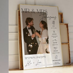 Hochzeitsfotorahmen, personalisiertes Hochzeitsfotogeschenk, Geschenk zum 1. Jahrestag für ihn sie, Hochzeitsfotogeschenk für Paare, Leinwand oder Rahmen