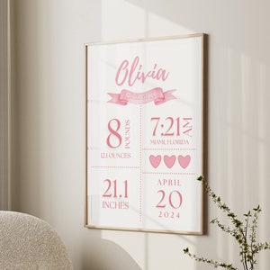 Impresiones de arte mural imprimibles con anuncio de nacimiento personalizado para habitación infantil, letrero personalizado con estadísticas de nacimiento, regalo para niña recién nacida, regalo para mamá y padres primerizos.