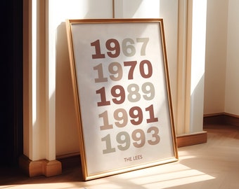 Date speciali Arte, Poster dell'anno di nascita della famiglia, Arte murale con data personalizzata, Poster dell'anno personalizzato stampabile, Regalo personalizzato, Poster massimalista