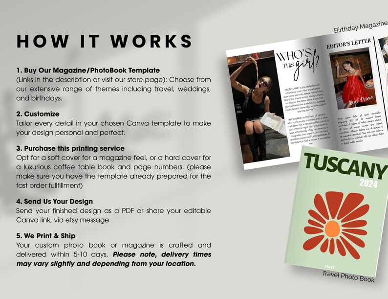 May include: How to create a custom photo book or magazine.  The steps include buying a template, customizing it, purchasing printing services, sending your design, and printing and shipping.  The image shows a sample magazine cover with a floral design and the text "Tuscany 2024 Travel Photo Book".