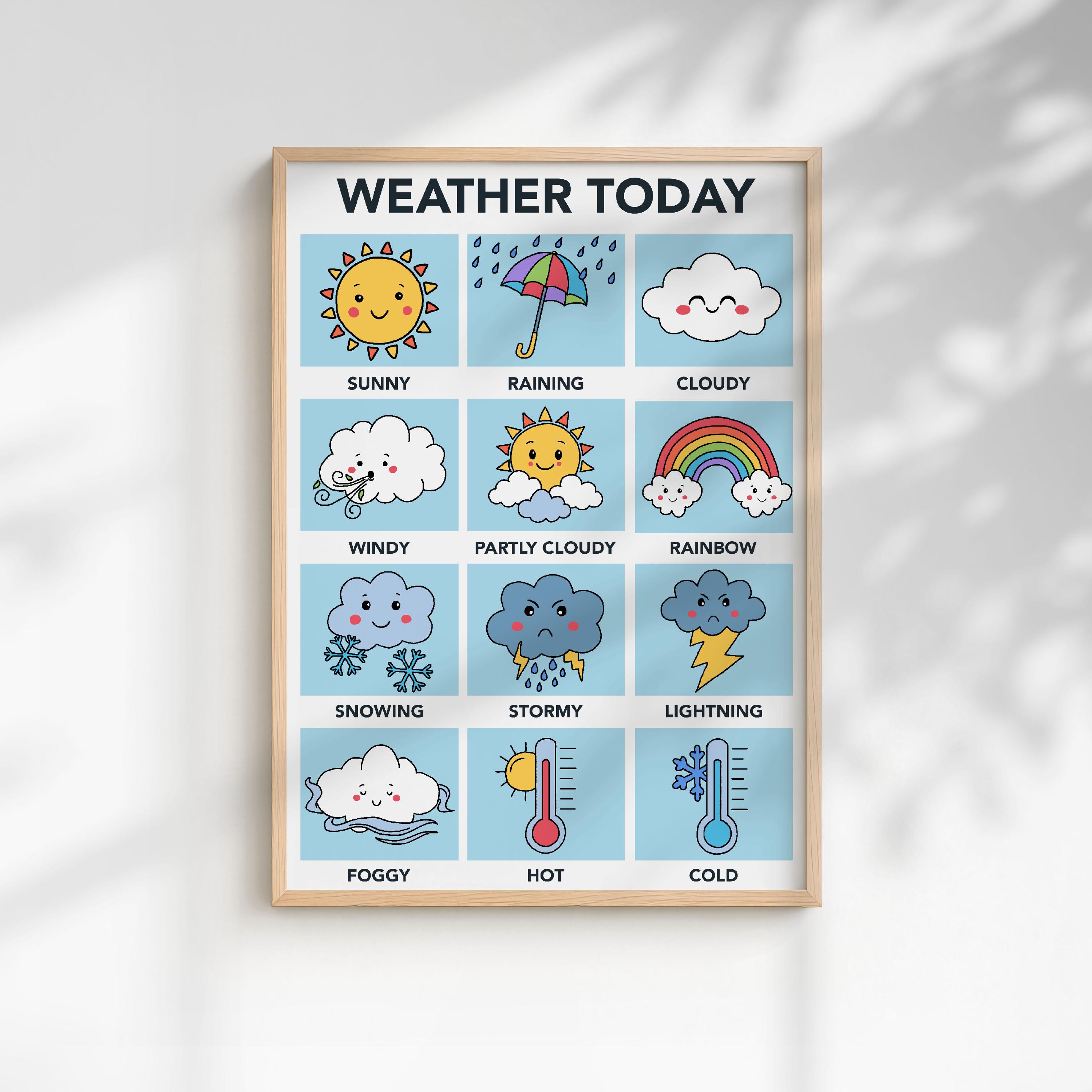 Weather Icons Poster, Educational Nursery Wall Art, Rainbow Theme, Kids ...