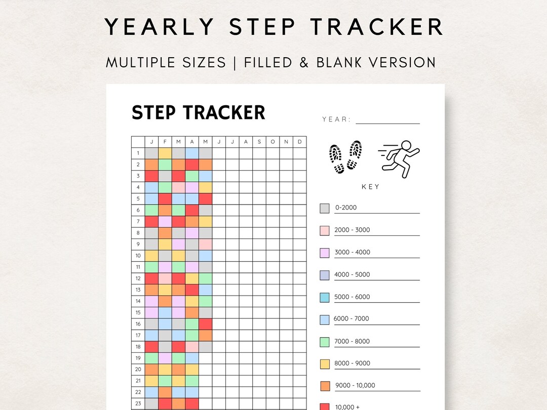 Step Tracker, Exercise Tracker, Walking Tracker, Workout Tracker, Step