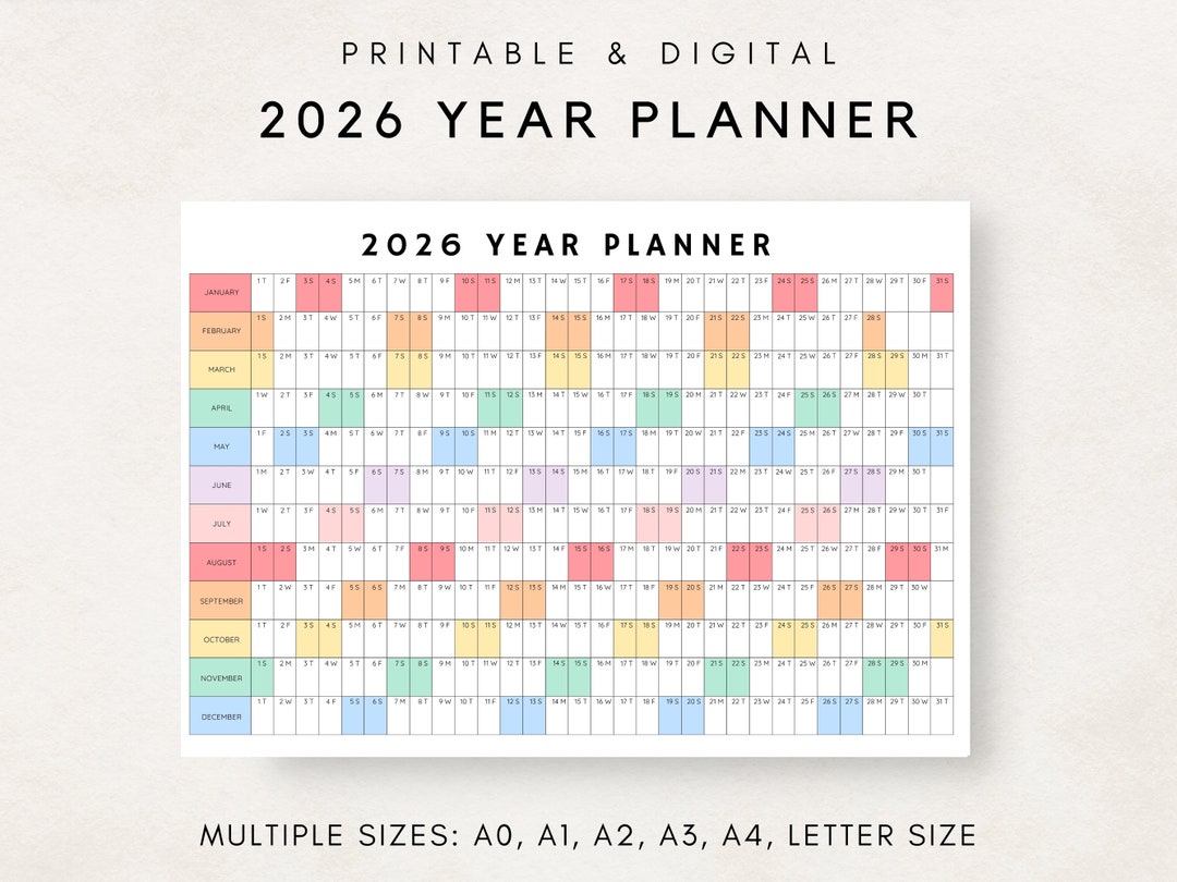 2026 Yearly Planner, 2026 Year Planner Printable, Yearly Planning