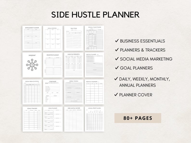 Turn your side hustle into a success story with this Side Hustle Planner! Designed for aspiring entrepreneurs, freelancers, and go-getters, this planner helps you manage your time, track finances, and set actionable goals.