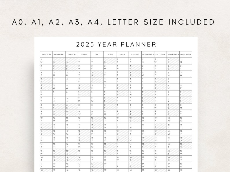 Plan ahead with this 2025 Yearly Planner Printable!