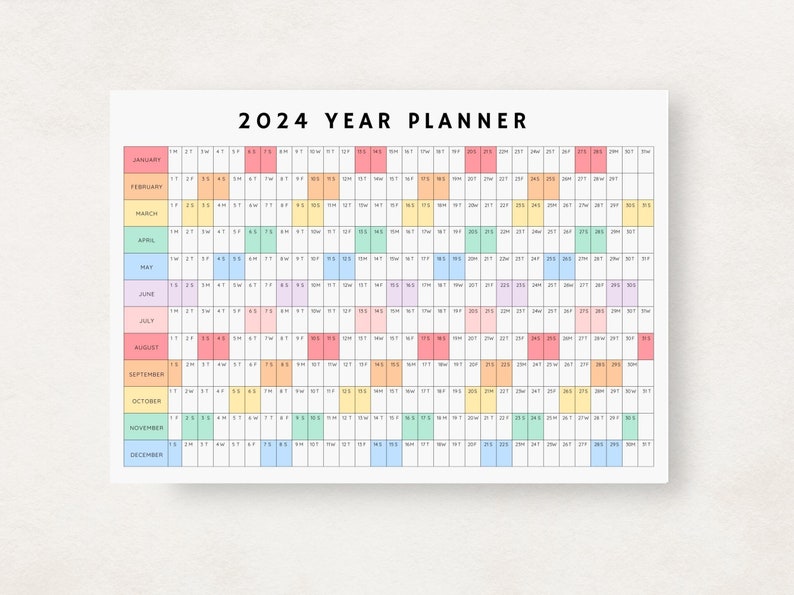 2024 Yearly Planner, 2024 Year Planner Printable, Yearly Planning