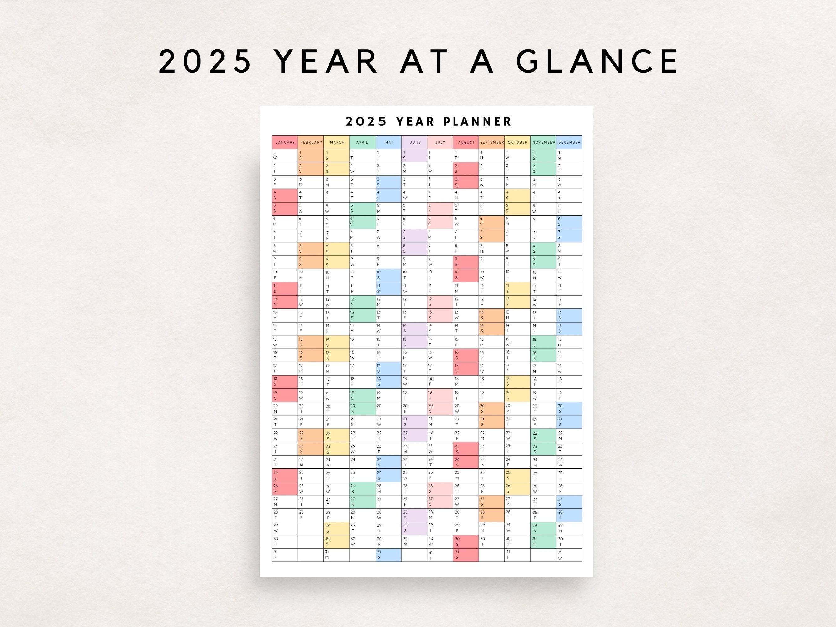 2025 Yearly Planner Printable, Yearly Planning Calendar, Calendar ...