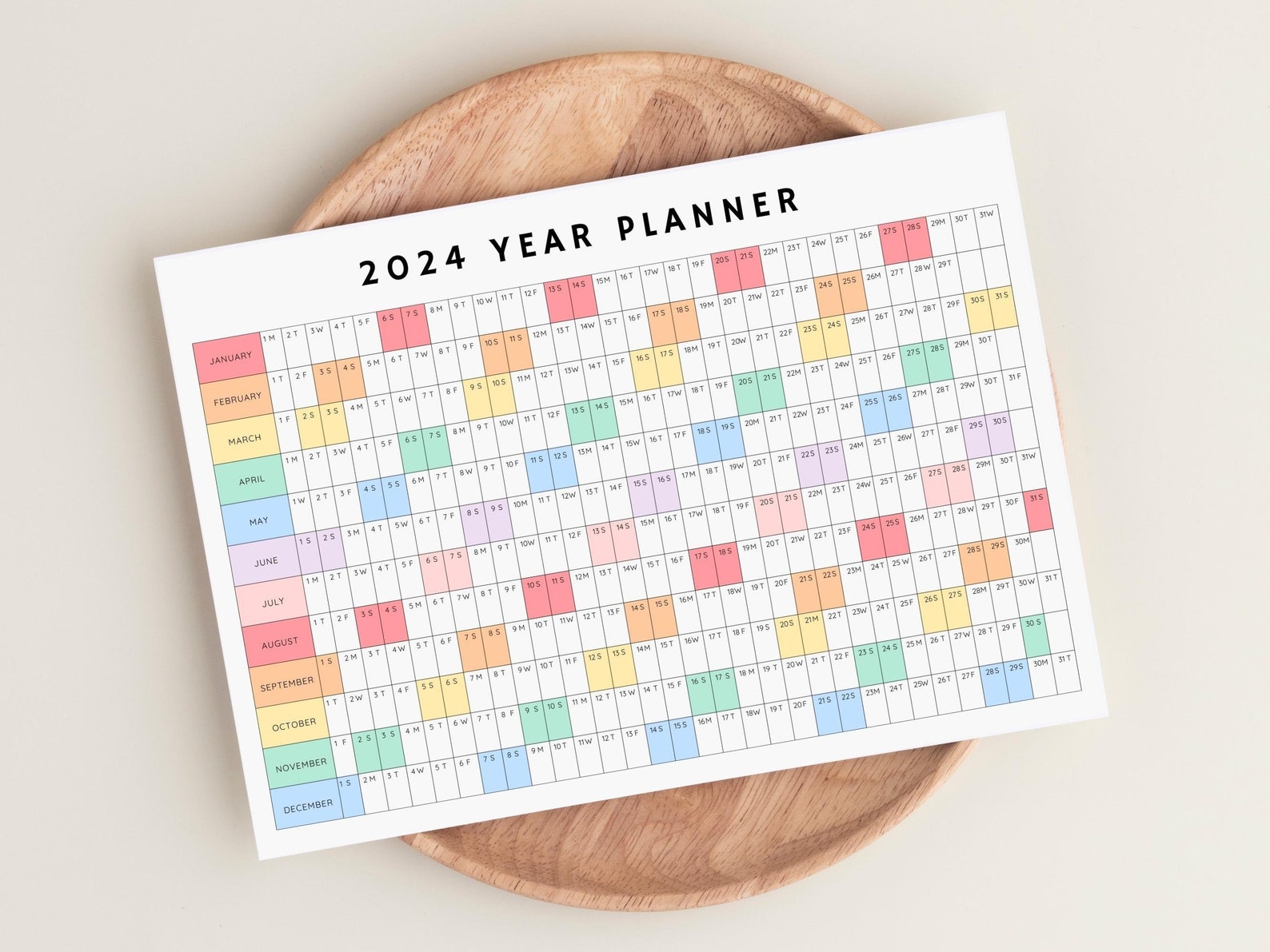 2024 Yearly Planner, 2024 Year Planner Printable, Yearly Planning