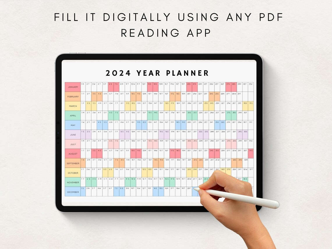 2025 Yearly Planner, 2025 Year Planner Printable, Yearly Planning