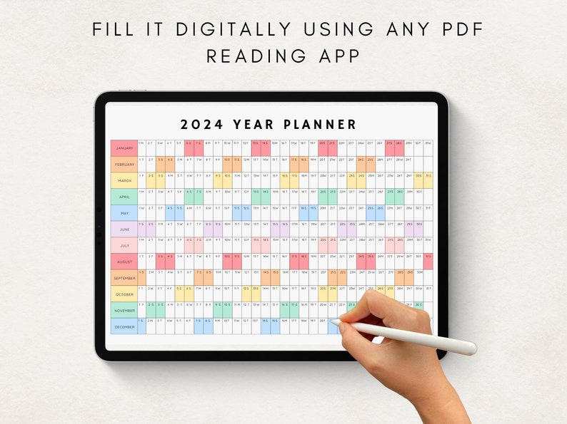 2025 Yearly Planner, 2025 Year Planner Printable, Yearly Planning