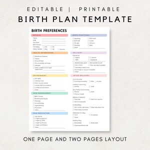 Prepare for the arrival of your little one with this Birth Plan Template Printable!  This include ready to print files and Editable Birth Plan.