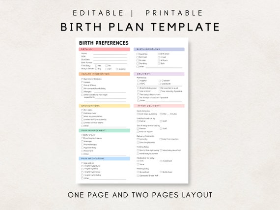 Birth Plan Template, Birth Plan Editable, Birth Plan Printable, Editable Birth Plan, Birthing Plan, Birth Plan Canva, Printable Birth Plan
