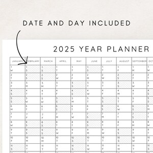 Plan your year with this 2025 Yearly Planner Printable! This digital download offers 2025 annual agenda and wall calendar template. Perfect for professionals, students, and those seeking an efficient planning solution.