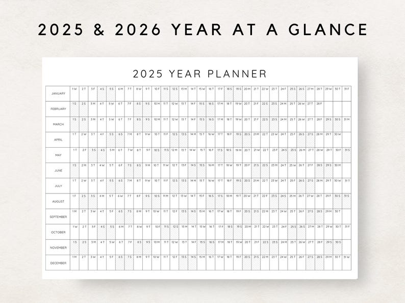 2025-2026 Yearly Planner, Year Planning Calendar, Calendar Poster, 2025