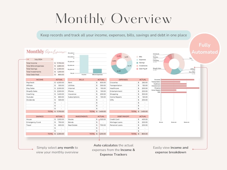 May include: A pink and blue monthly budget planner with charts and graphs. The planner includes sections for income, expenses, bills, savings, and debt. The text "Monthly Overview" is at the top of the page. The text "Fully Automated" is in the top right corner of the page.