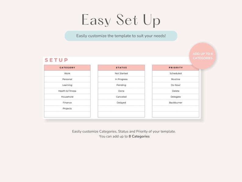 以下が含まれることがあります： 「Easy Set Up」というタイトルのピンクと白の印刷可能なプランナーテンプレート。テンプレートには、カテゴリ、ステータス、優先度のセクションが含まれています。「最大8つのカテゴリを追加」というテキストがピンクの円の中にあります。