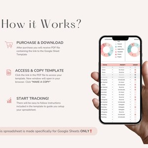 以下が含まれることがあります： タスク追跡用のGoogleスプレッドシートテンプレートを表示している携帯電話のスクリーンショットです。テンプレートには円グラフ、ステータス、優先度、緊急度の列を含む表、テンプレートへのアクセスとコピー方法に関する手順が含まれています。画面のテキストには、「PURCHASE & DOWNLOAD」、「ACCESS & COPY TEMPLATE」、「START TRACKING!」、「This spreadsheet is made specifically for Google Sheets ONLY!」と表示されています。