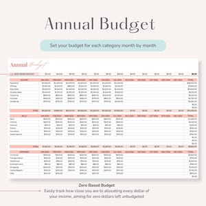 May include: A printable budget worksheet with the title "Annual Budget" and the text "Zero Based Budget" at the bottom. The worksheet is designed to help users track their income and expenses for each month of the year.