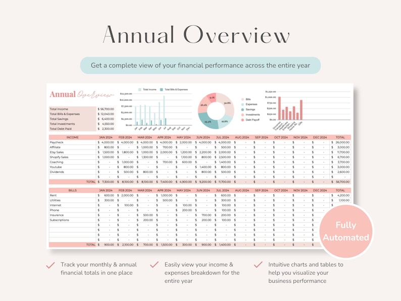 May include: A pink and blue spreadsheet with charts and graphs for tracking annual income and expenses. The spreadsheet includes categories for income, bills, and total income and expenses. The text "Annual Overview" is at the top of the spreadsheet. The text "Fully Automated" is at the bottom of the spreadsheet.