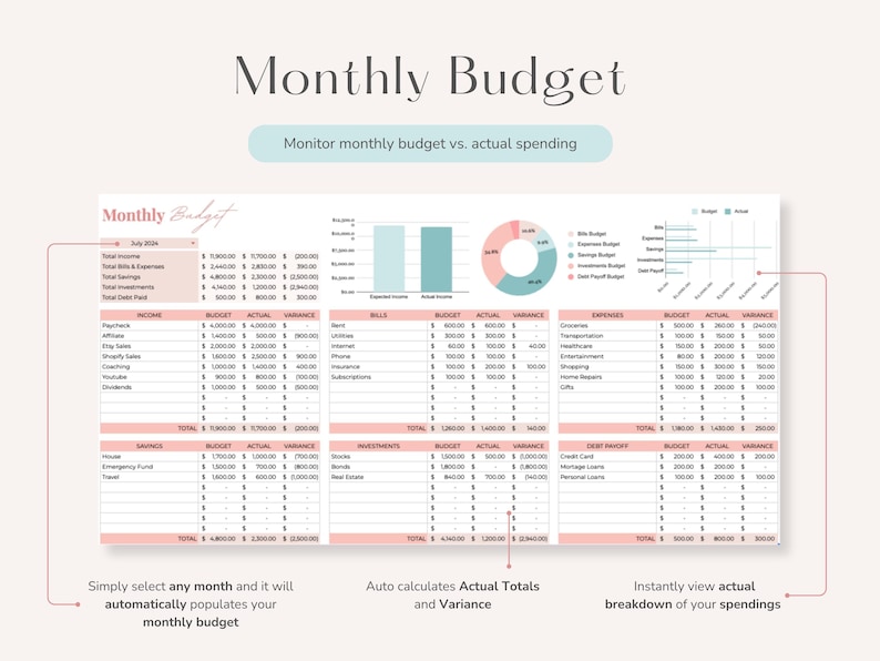 May include: A pink and blue monthly budget spreadsheet with charts and graphs. The spreadsheet includes sections for income, bills, expenses, investments, and debt payoff. The text "Monthly Budget" is at the top of the spreadsheet.