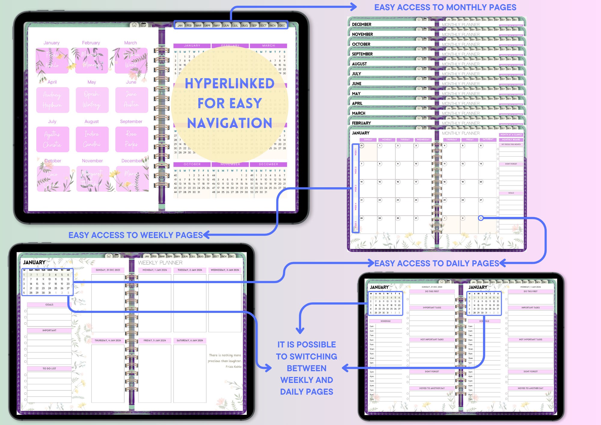 ADHD Digital Planner 2024, Woman Agenda, 12 Strong Women, Daily Weekly ...
