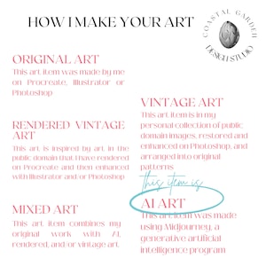 Puede incluir: Un gr&aacute;fico informativo titulado HOW I MAKE YOUR ART con el logotipo de Coastal Garden Design Studio. Enumera las categor&iacute;as: ORIGINAL ART, RENDERED VINTAGE ART, MIXED ART, VINTAGE ART y AI ART, cada una con una breve explicaci&oacute;n del proceso.