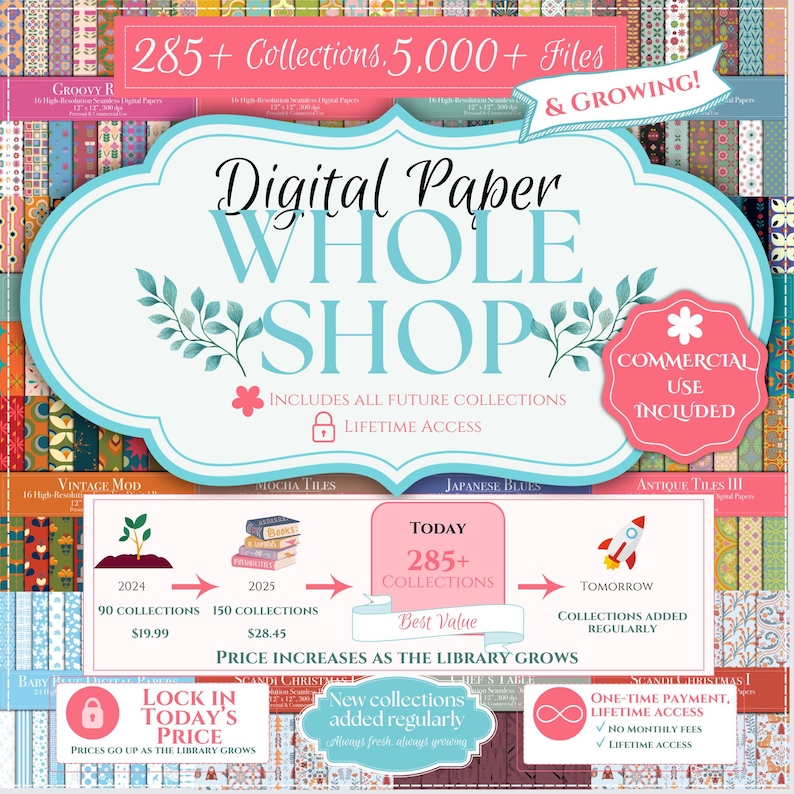 May include: A digital paper collection bundle featuring over 285 collections and 5,000 files. The graphic displays the text Digital Paper WHOLE SHOP, includes lifetime access, commercial use, and a visual timeline showing growth from 2024 to 2025.