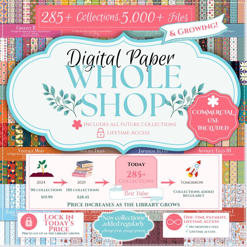 May include: A digital paper collection bundle featuring over 285 collections and 5,000 files. The graphic displays the text Digital Paper WHOLE SHOP, includes lifetime access, commercial use, and a visual timeline showing growth from 2024 to 2025.