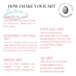 May include: A white graphic with text explaining the art creation process. The text includes "Original Art," "Rendered Vintage Art," "Mixed Art," and "AI Art." A logo for Coastal Garden Design Studio is in the upper right corner.