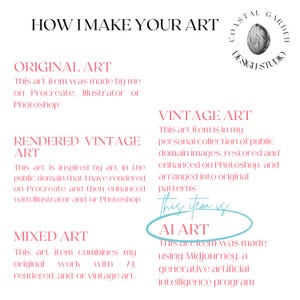 May include: A white graphic with text explaining the art creation process. The text includes "Original Art," "Rendered Vintage Art," "Mixed Art," and "AI Art." The Coastal Garden Design Studio logo is in the upper right corner.