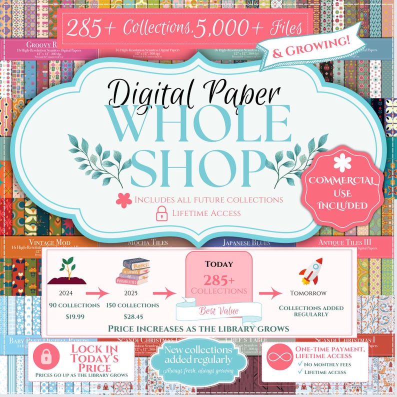 May include: A digital paper collection bundle featuring over 285 collections and 5,000 files. The graphic displays the text Digital Paper WHOLE SHOP, includes lifetime access, commercial use, and a visual timeline showing growth from 2024 to 2025.