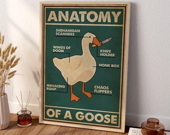Funny Goose Anatomy Poster | Humorous Knife Goose Wall Art Print