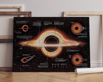 Black Hole Blueprint, Black Hole Poster, Framed Blueprint Canvas, Blueprint Poster, Space Canvas, Space Poster