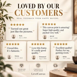 The image is a collage of customer reviews for a product called "LevelCanvas". The reviews express satisfaction with the product, including its quality, packaging, and shipping. The reviews are from happy buyers and praise the product for its excellent quality, perfect fit for gaming rooms, and fast shipping. The collage is a compilation of five star reviews, each highlighting different aspects of the product.