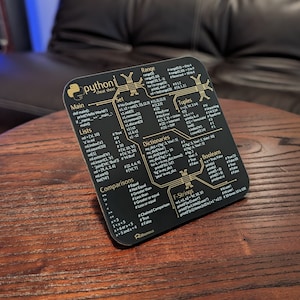 Python Cheat Sheet Coaster - Premium Circuit Board Coaster for Geeks ...