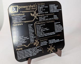 Powershell Cheat Sheet Circuit Board Coaster - Gift for Geeks