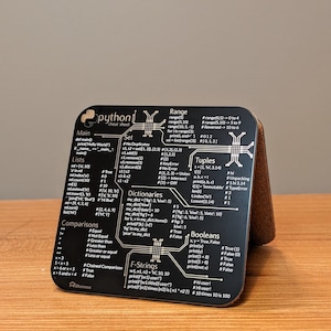 Python Cheat Sheet Coaster - Premium Circuit Board Coaster for Geeks ...