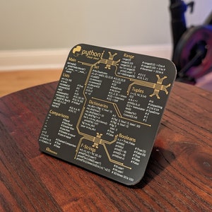 Python Cheat Sheet Coaster - Premium Circuit Board Coaster for Geeks ...
