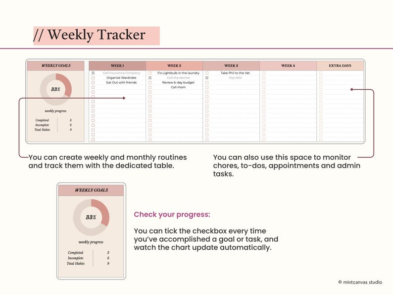 Daily Habit Tracker Google Sheets Weekly Routine Planner Self Care ...