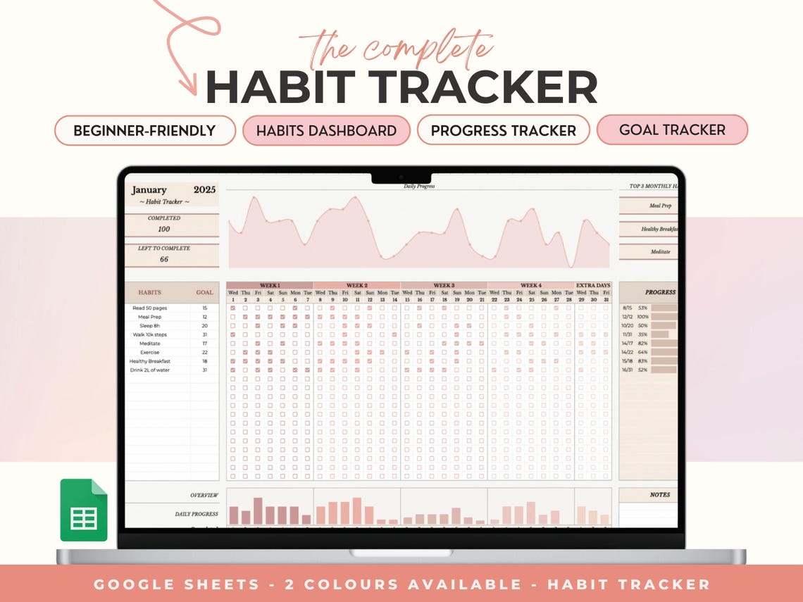 Habit Tracker Google Sheets Monthly Goal Planner Spreadsheet Daily ...