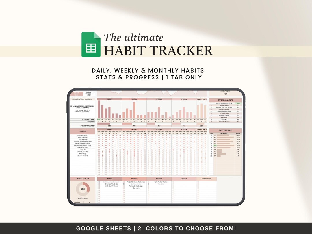 Daily Habit Tracker Google Sheets Weekly Routine Planner Self Care ...