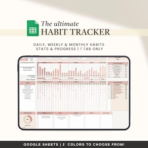 Può includere: Un tracker di abitudini digitale visualizzato su uno schermo di tablet, con un layout a foglio di calcolo che include colonne per abitudini giornaliere, settimanali e mensili, barre di avanzamento e grafici statistici in tonalità rosa, bianco e grigio.