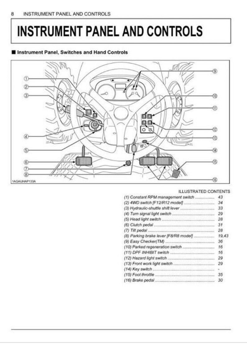 Kubota M6060 M7060 Operators Maintenance Manual Etsy