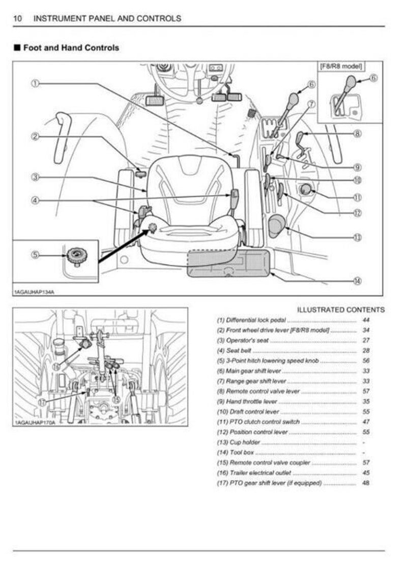 Kubota M6060 M7060 Operators Maintenance Manual Etsy