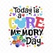 Today is a Core Memory Day Png Svg, Inside Out 2 Png, All the Feels Png ...