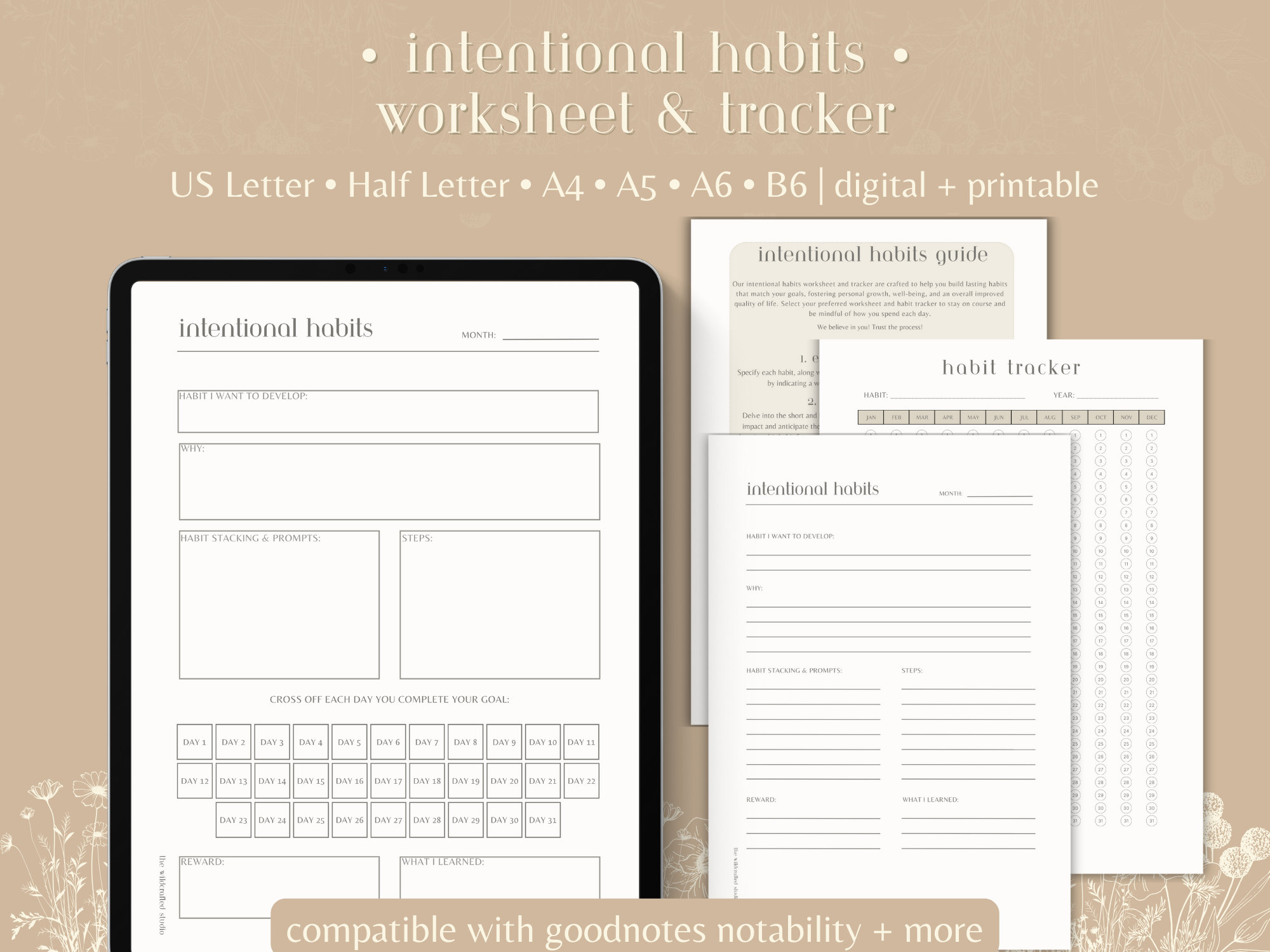 Intentional Habit Setting Guide, Worksheet, + Habit Trackers | Digital ...