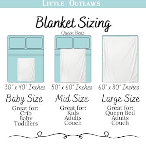 May include: A graphic showing three different sizes of blankets with their dimensions and suggested uses. The blanket sizes are baby size (30" x 40"), mid size (50" x 60"), and large size (60" x 80").