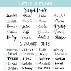 May include: A chart with a list of 40 names in two different font styles. The names are numbered 1 through 40. The first 20 names are in a script font and the last 20 names are in a standard font. The chart is titled "Little Outlaws" and "Script Fonts" and "Standard Fonts".